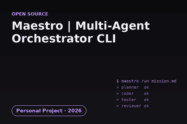 Maestro | Multi-Agent Orchestrator CLI